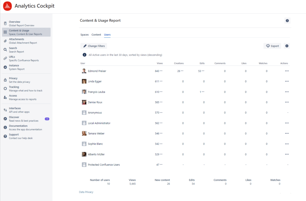 User Activity Report in Viewtracker